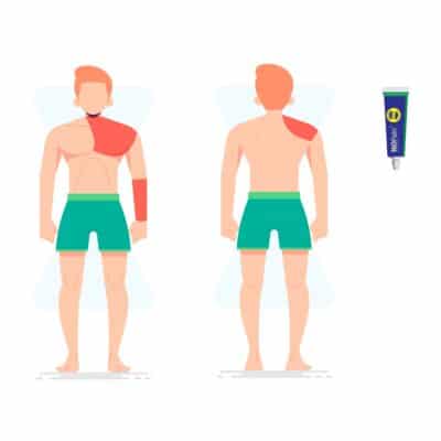 How Many Creams Do i Need? - Illustration of the areas a 1 pack of numbing cream will be able to cover. Chest, shoulder and forearm in a red outlineline