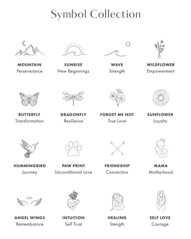 2025 Dövme Trendleri