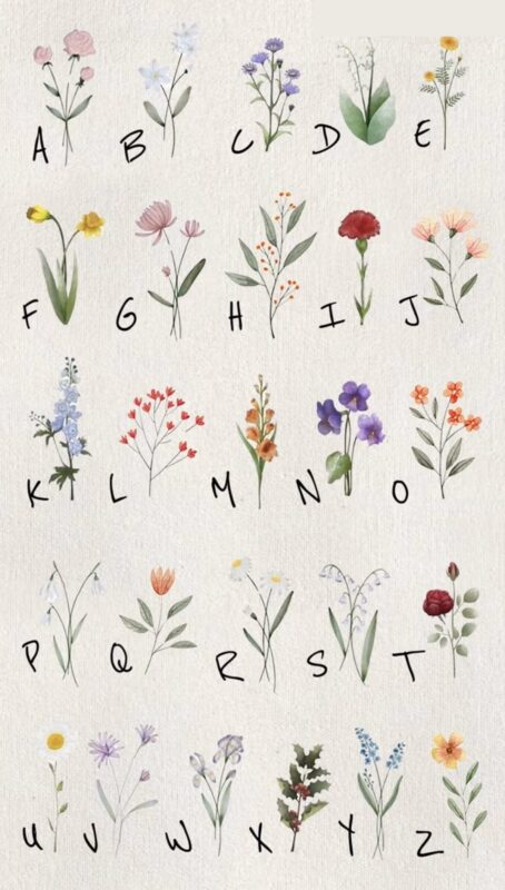 2025 Dövme Trendleri