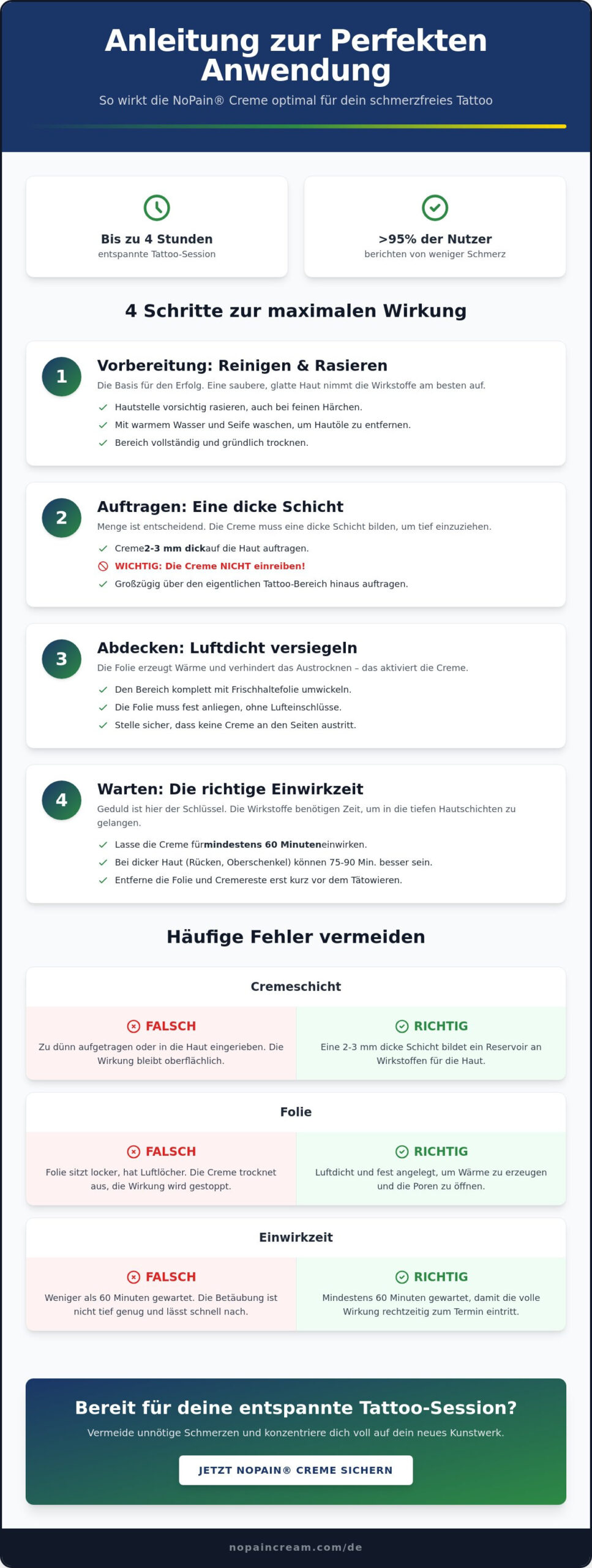 Betäubungscreme Anwendung: So nutzt du NoPain richtig für schmerzfreie Tattoos