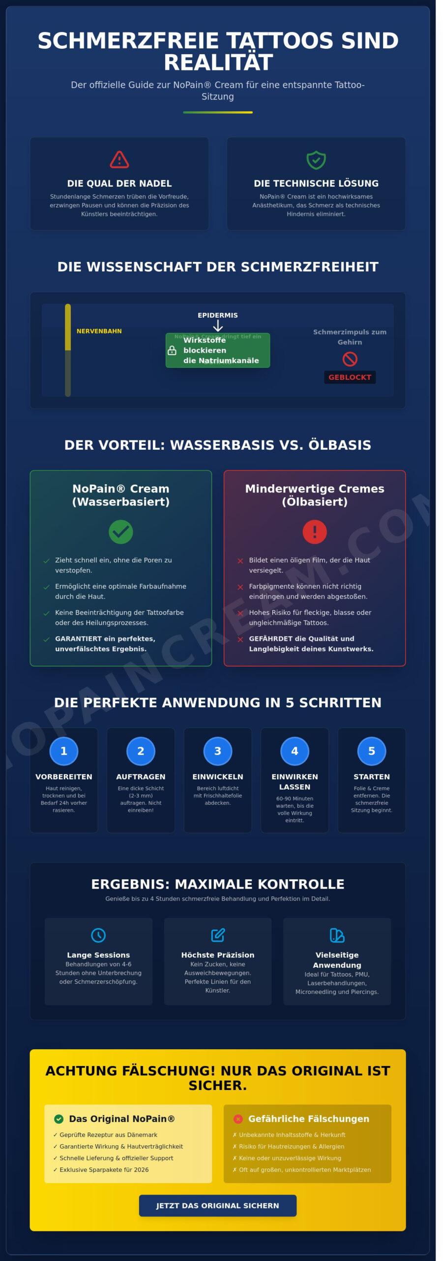 NoPain Cream: Der ultimative Guide für schmerzfreie Tattoos & Behandlungen 2026