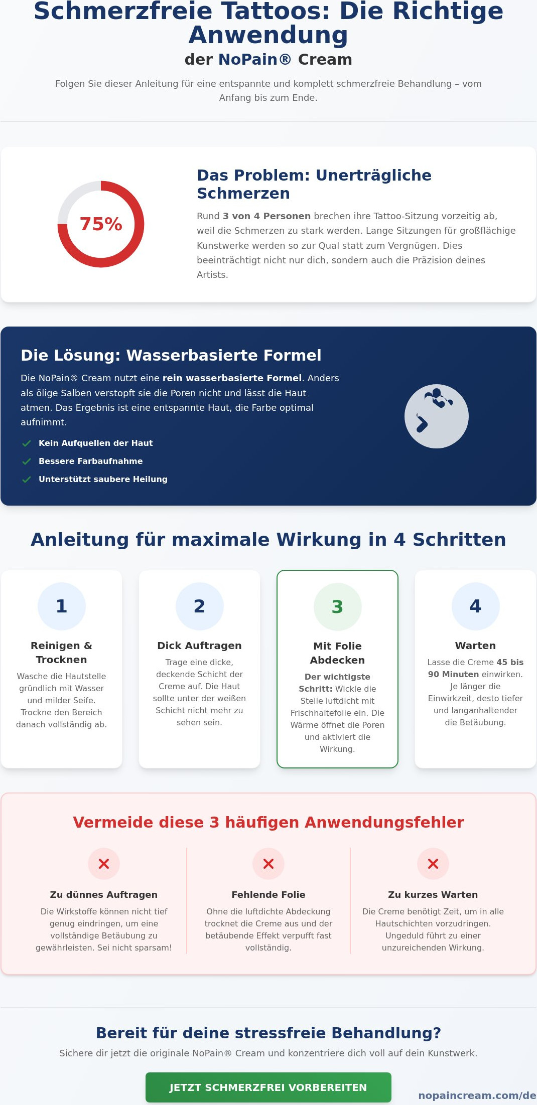 NoPain Cream FAQ: Der ultimative Guide für deine schmerzfreie Behandlung 2026