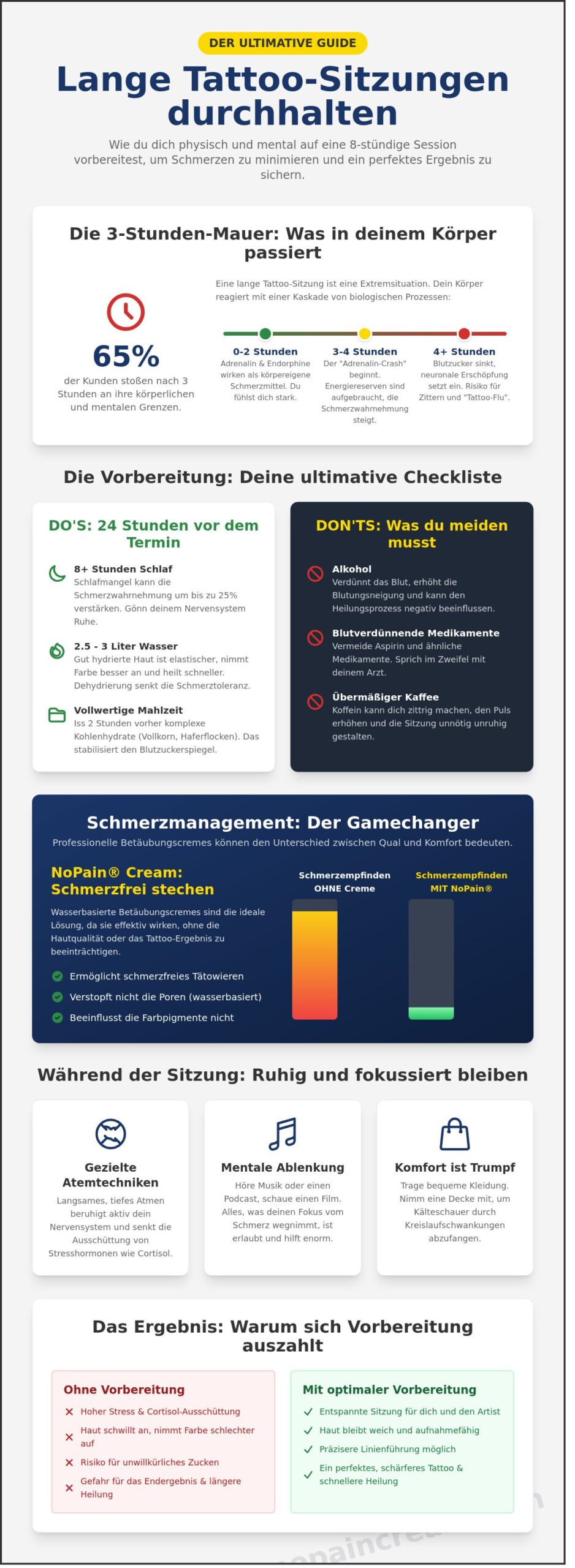 Tattoo-Sitzung durchhalten: Profi-Tipps für lange Sessions ohne Qual