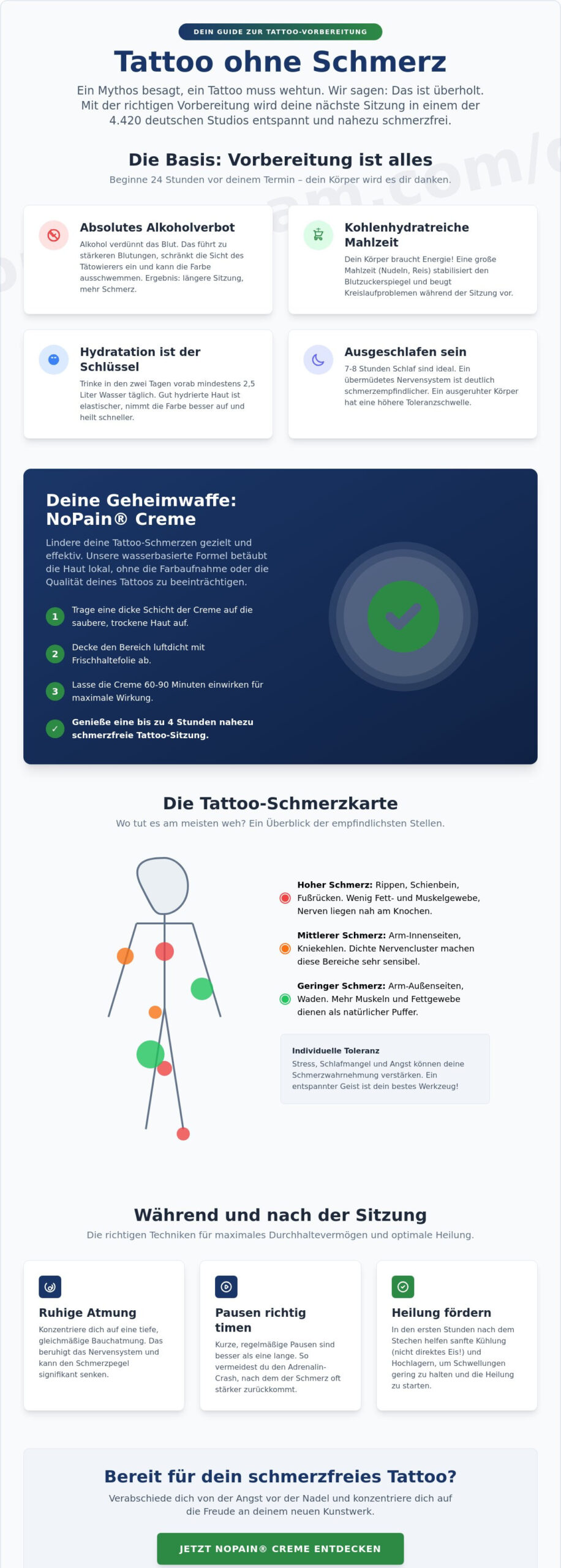 Tattoo Schmerzen lindern: Der ultimative Guide für deine entspannte Sitzung