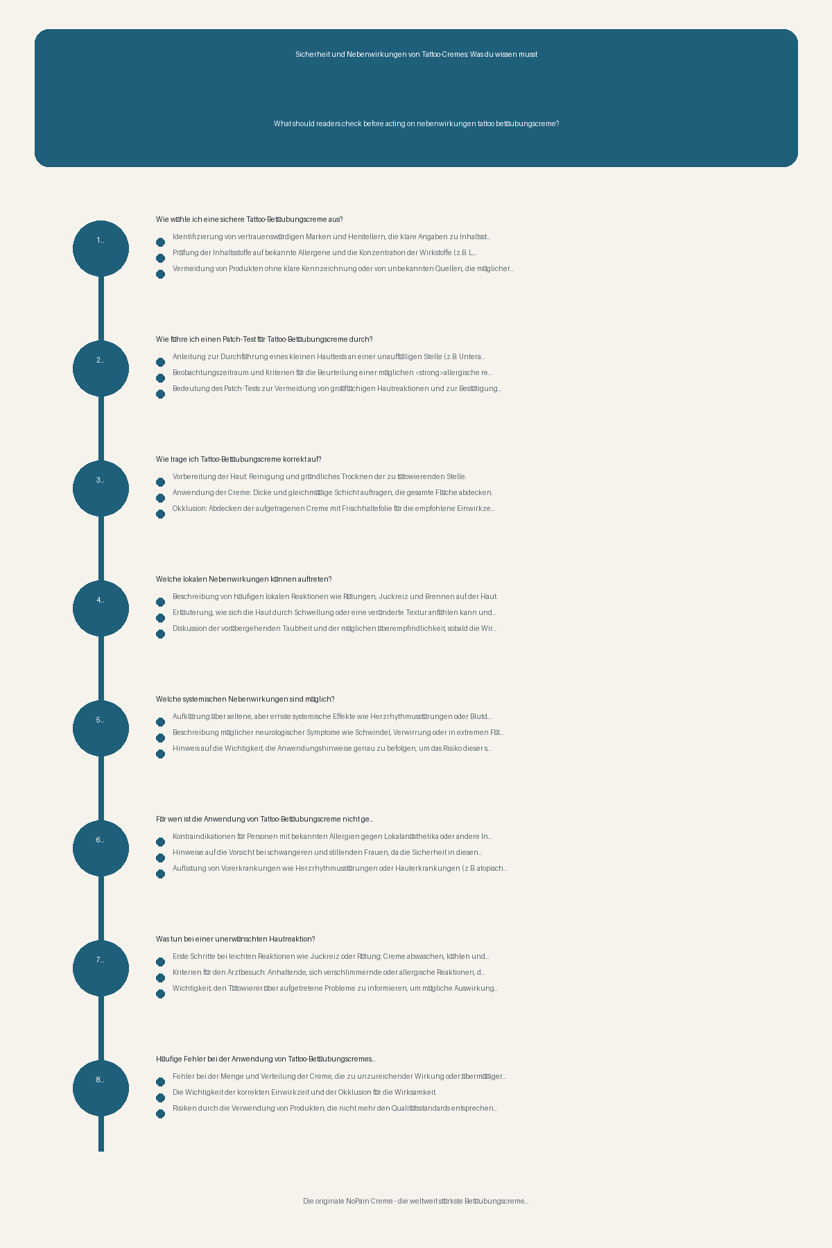 Infographic summarizing what should readers check before acting on nebenwirkungen tattoo betäubungscreme?